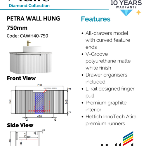 VANITIES - Petra Wall Hung Vanity Cabinet Only